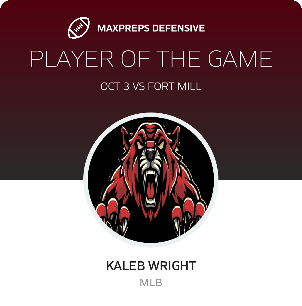 Player of the Game