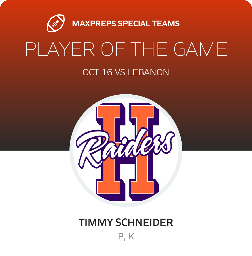 Players of the Game