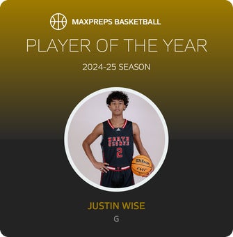 Player of the Year