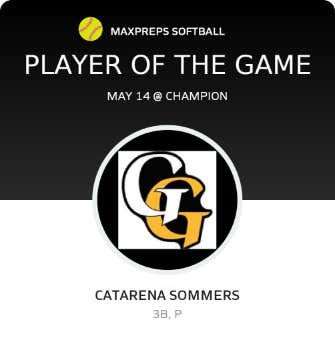 Player of the Game