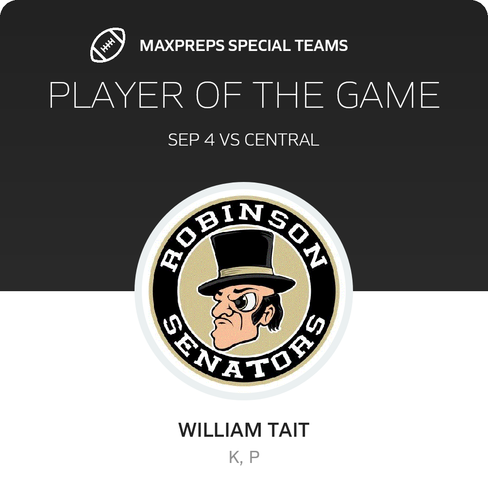 Players of the Game