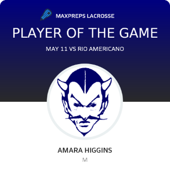 Player of the Game