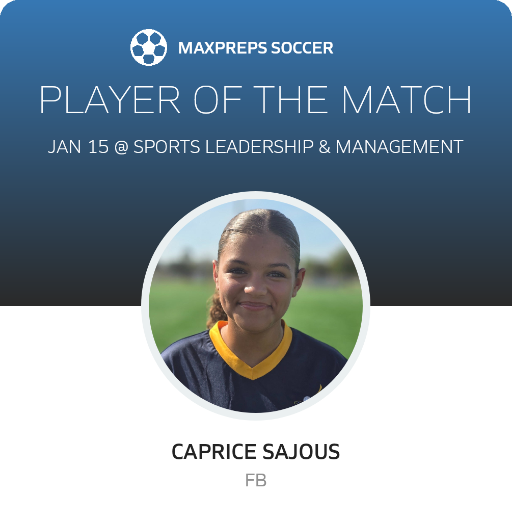 Player of the Match