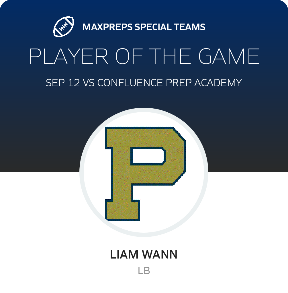 Players of the Game