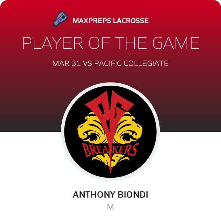 Player of the Game