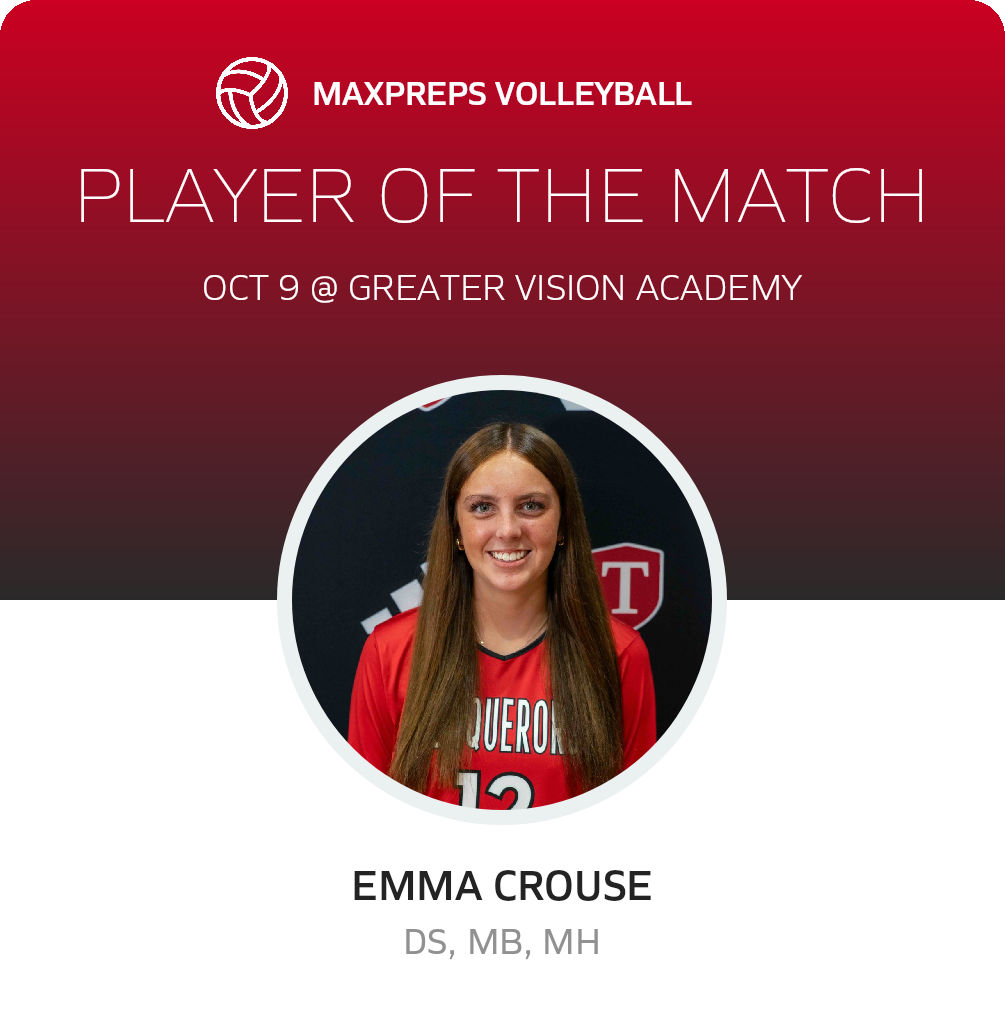 Player of the Match