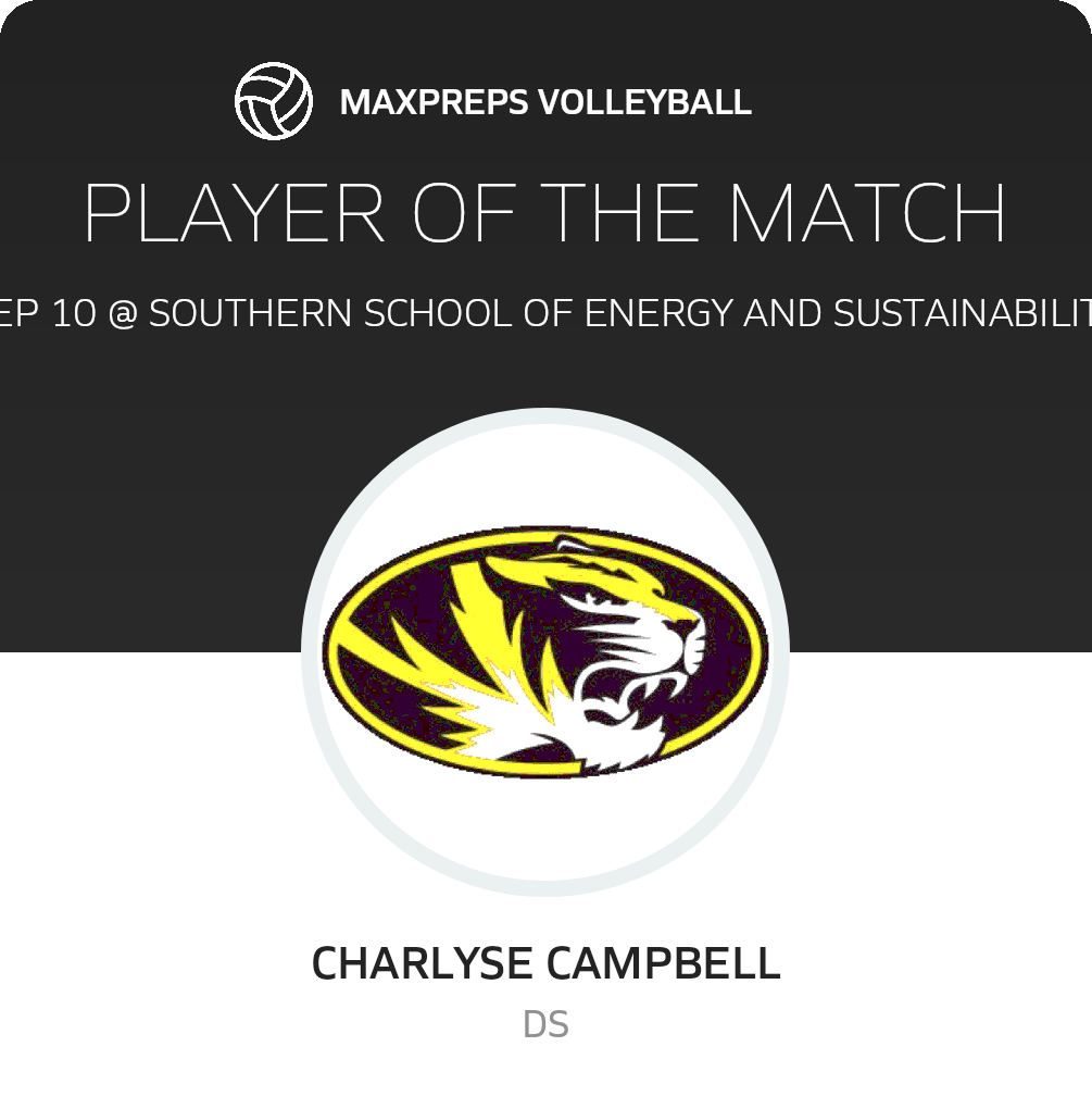 Player of the Match