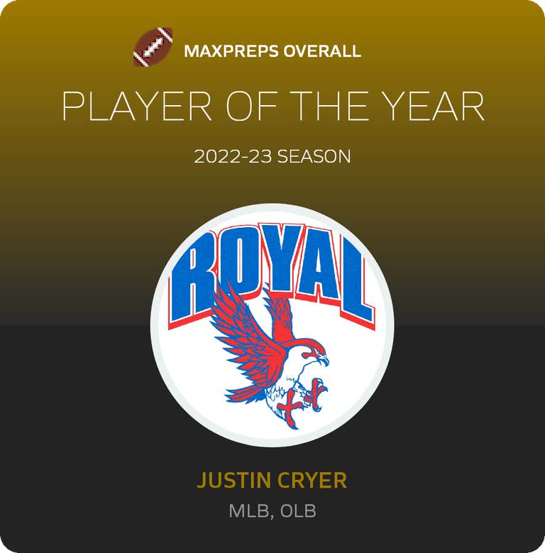 Player of the Year