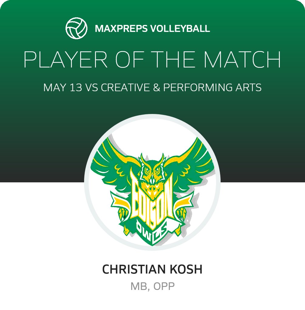 Player of the Match