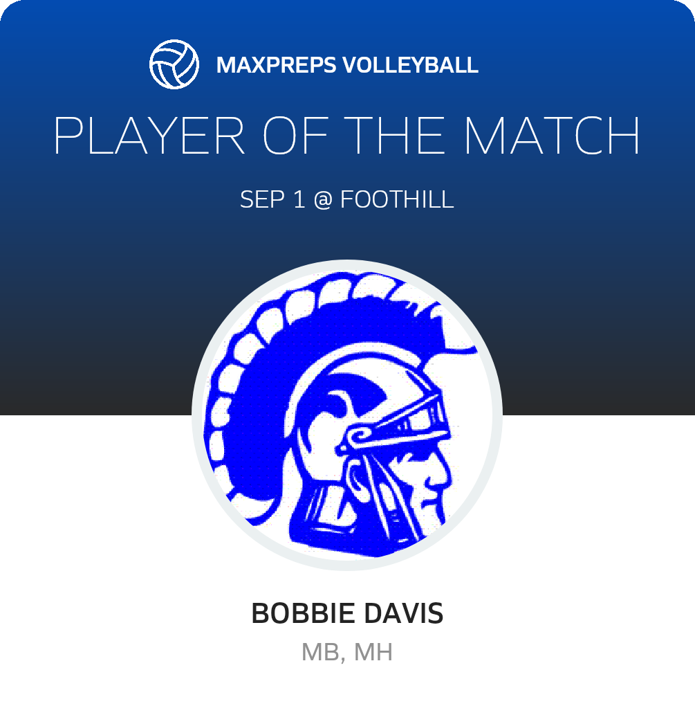Player of the Match