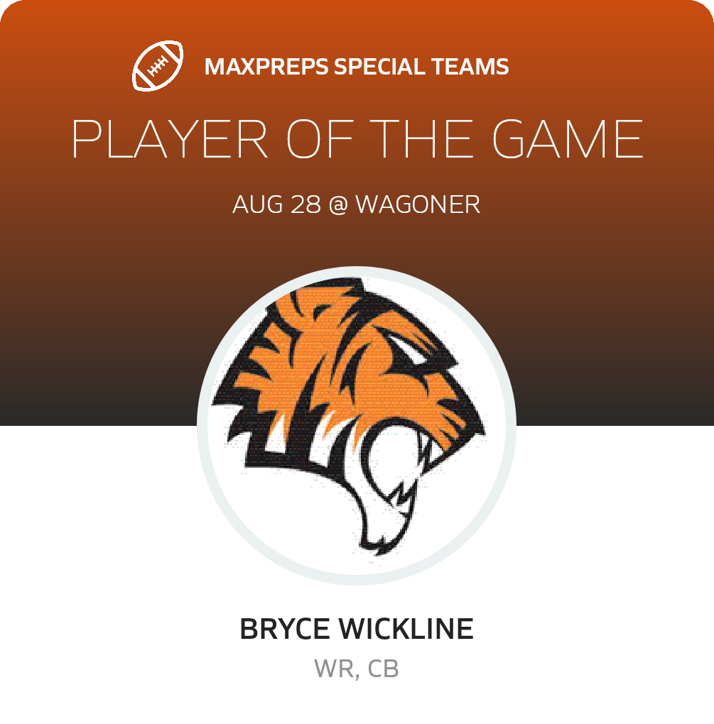 Players of the Game