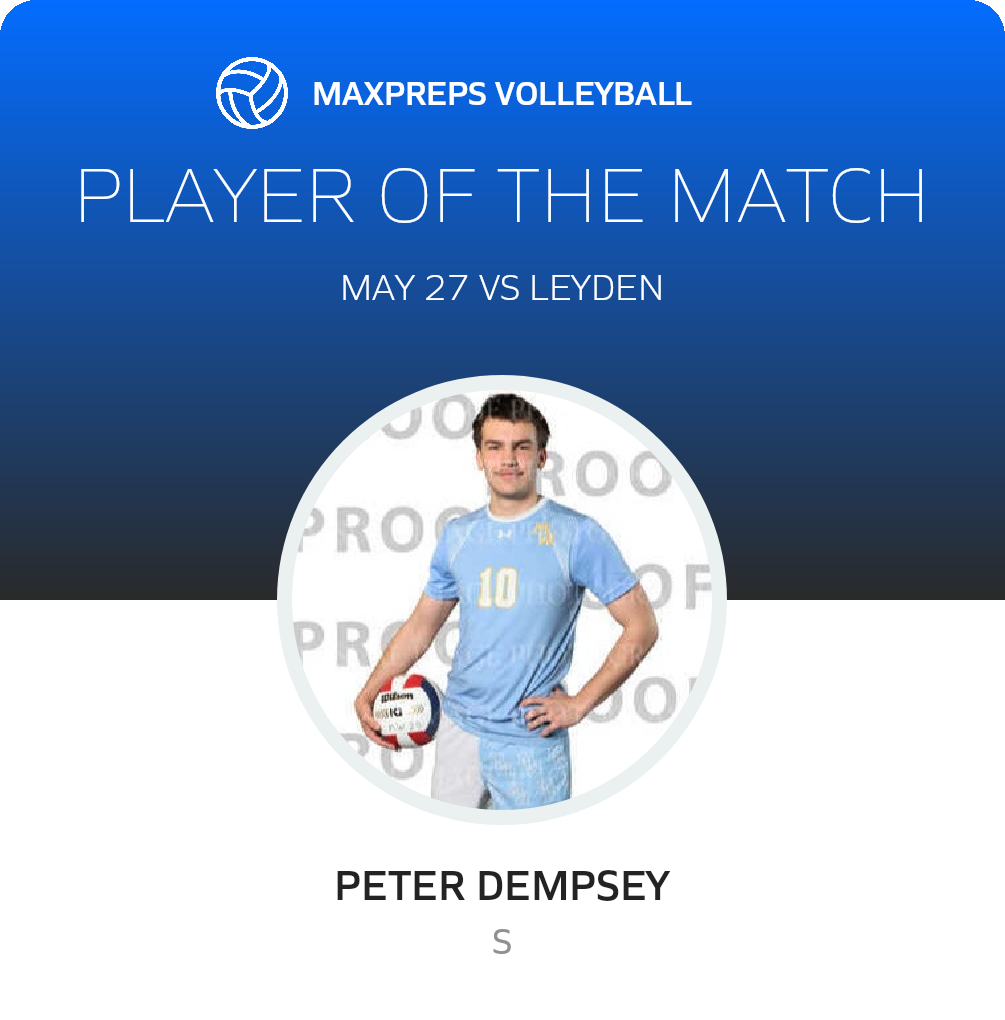 Player of the Match
