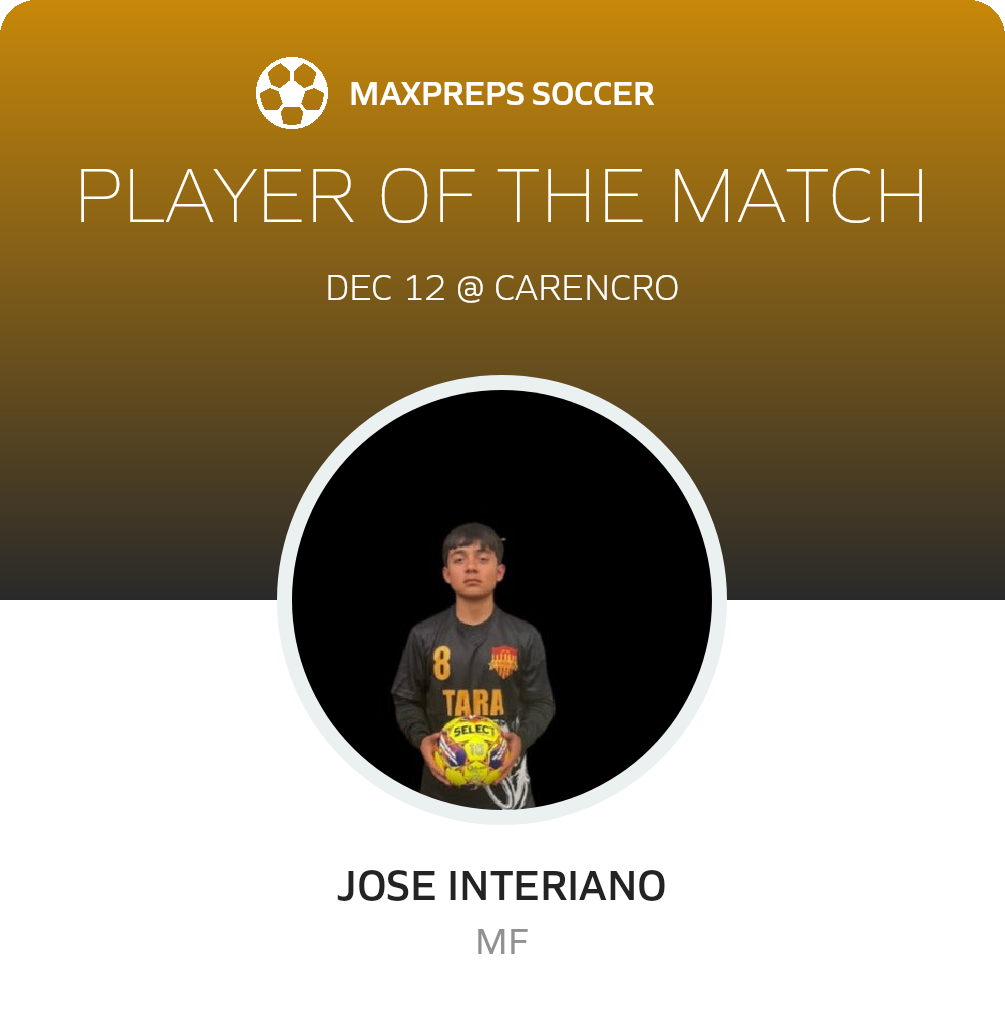 Player of the Match