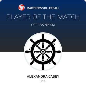 Player of the Match