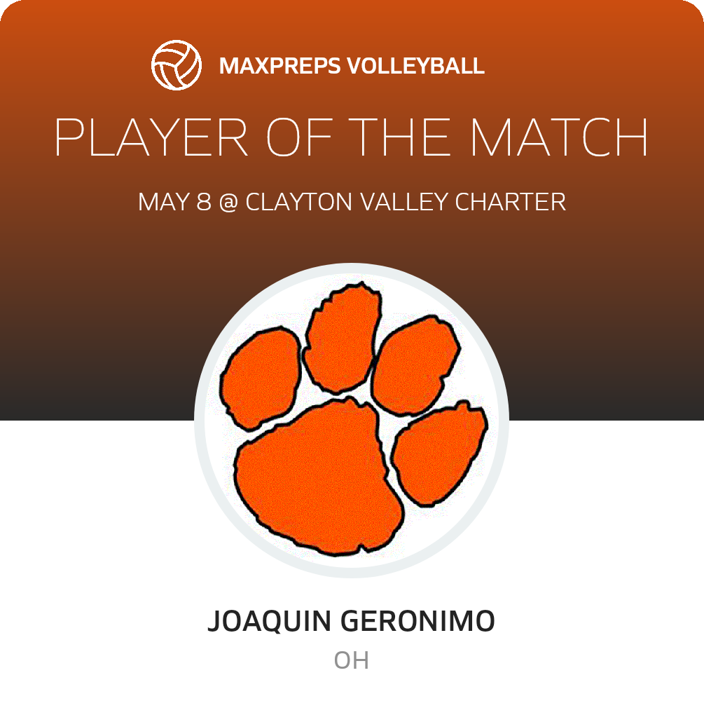 Player of the Match