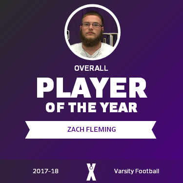 Player of the Year