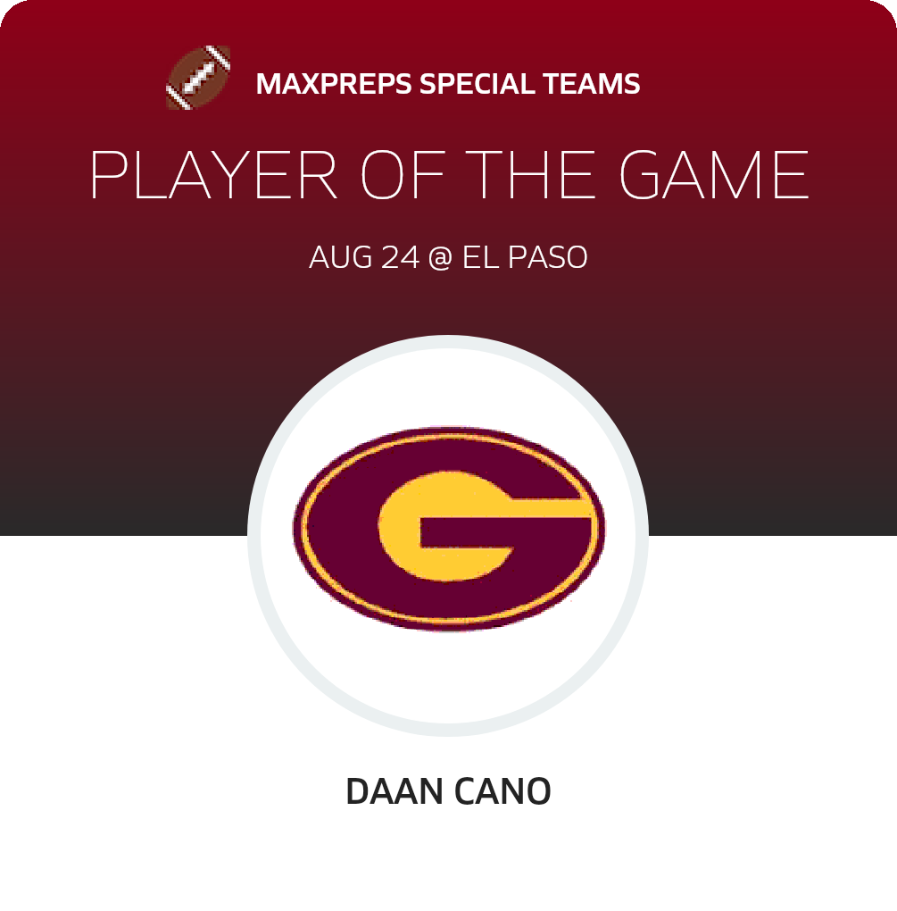 Player of the Game