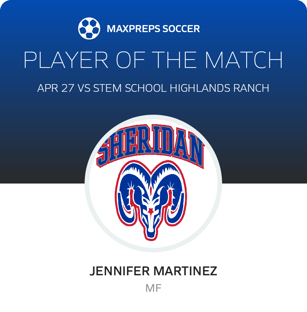 Player of the Match