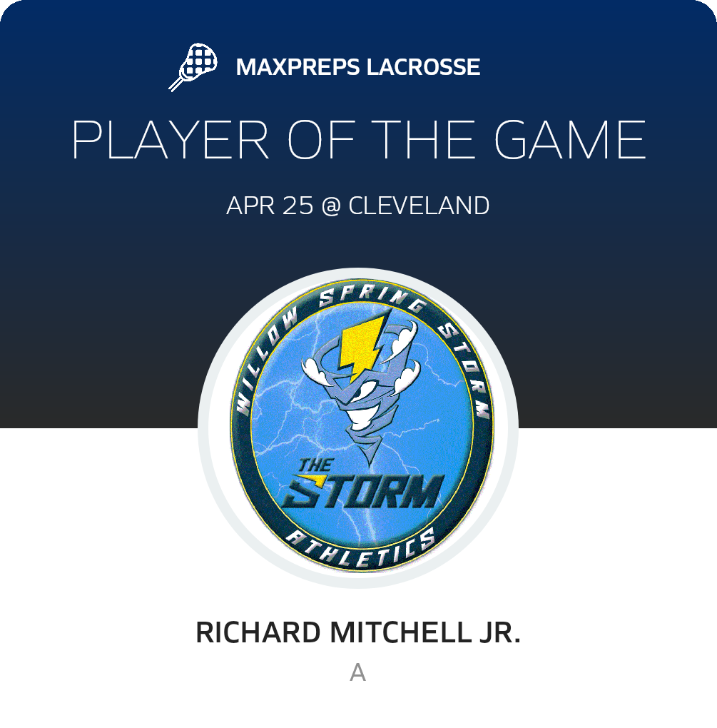 Player of the Game