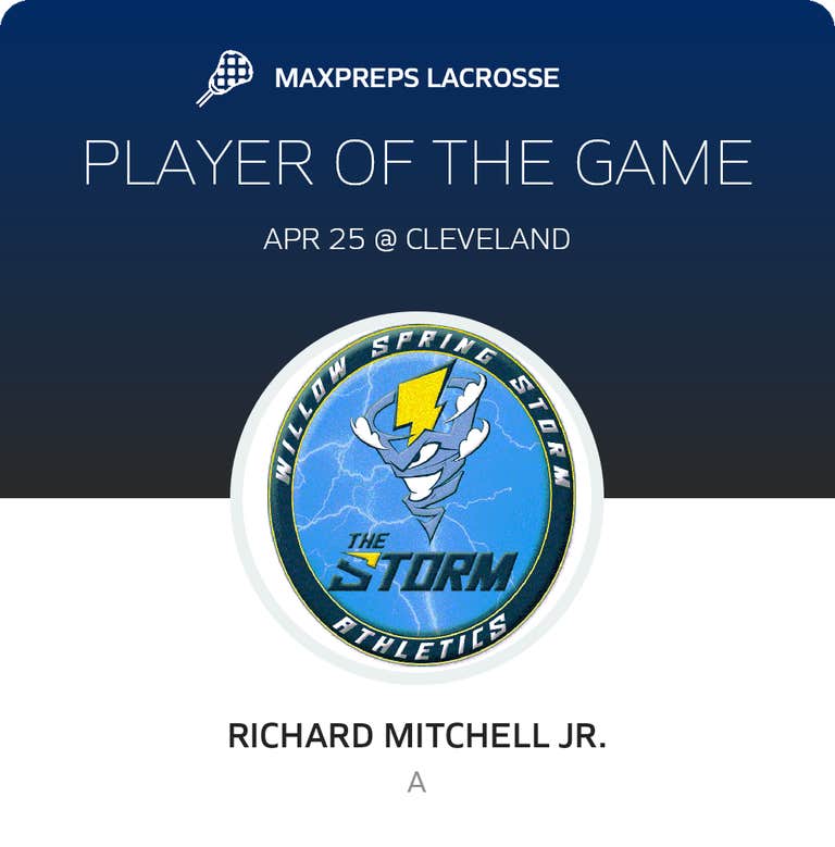 Player of the Game