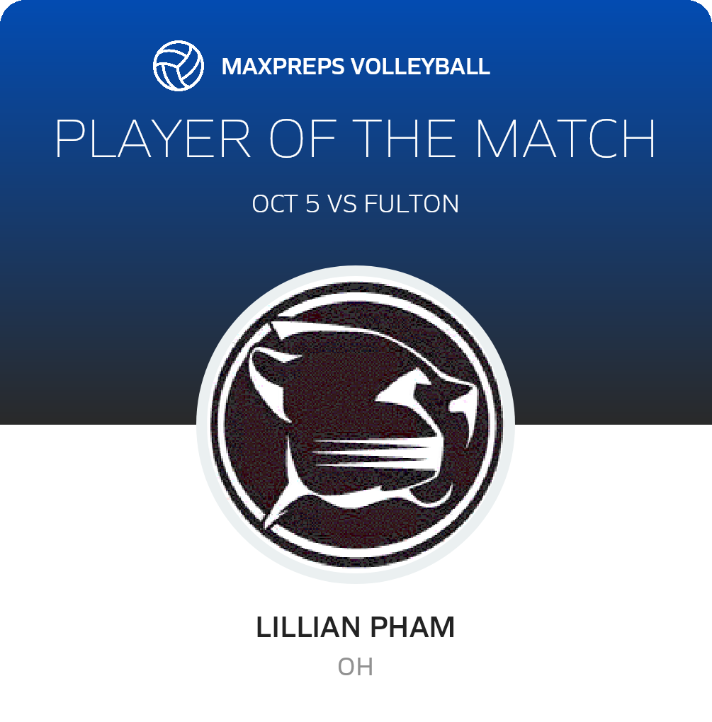 Player of the Match