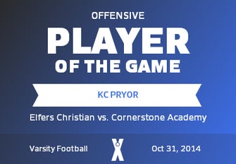 Players of the Game