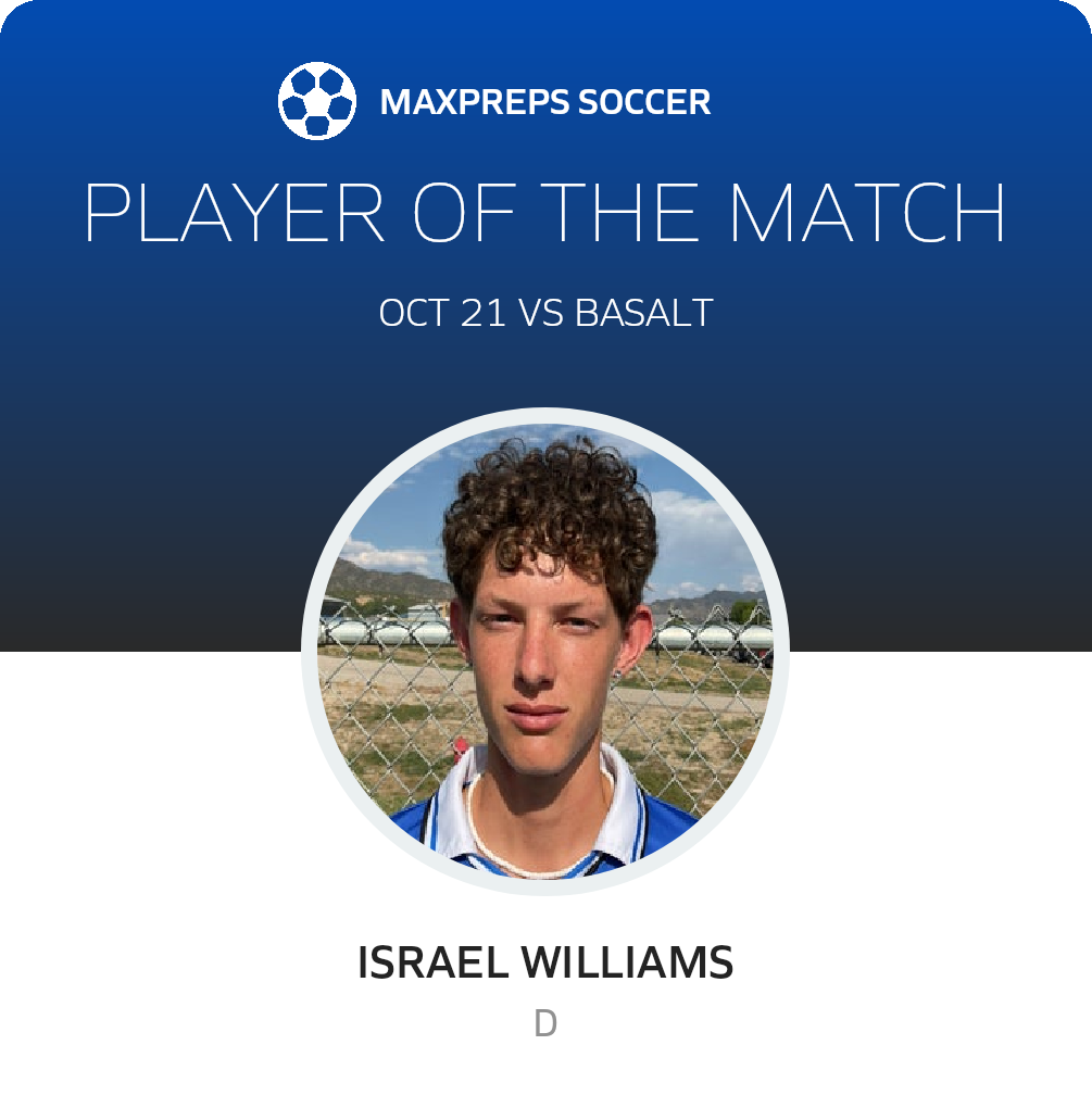 Player of the Match