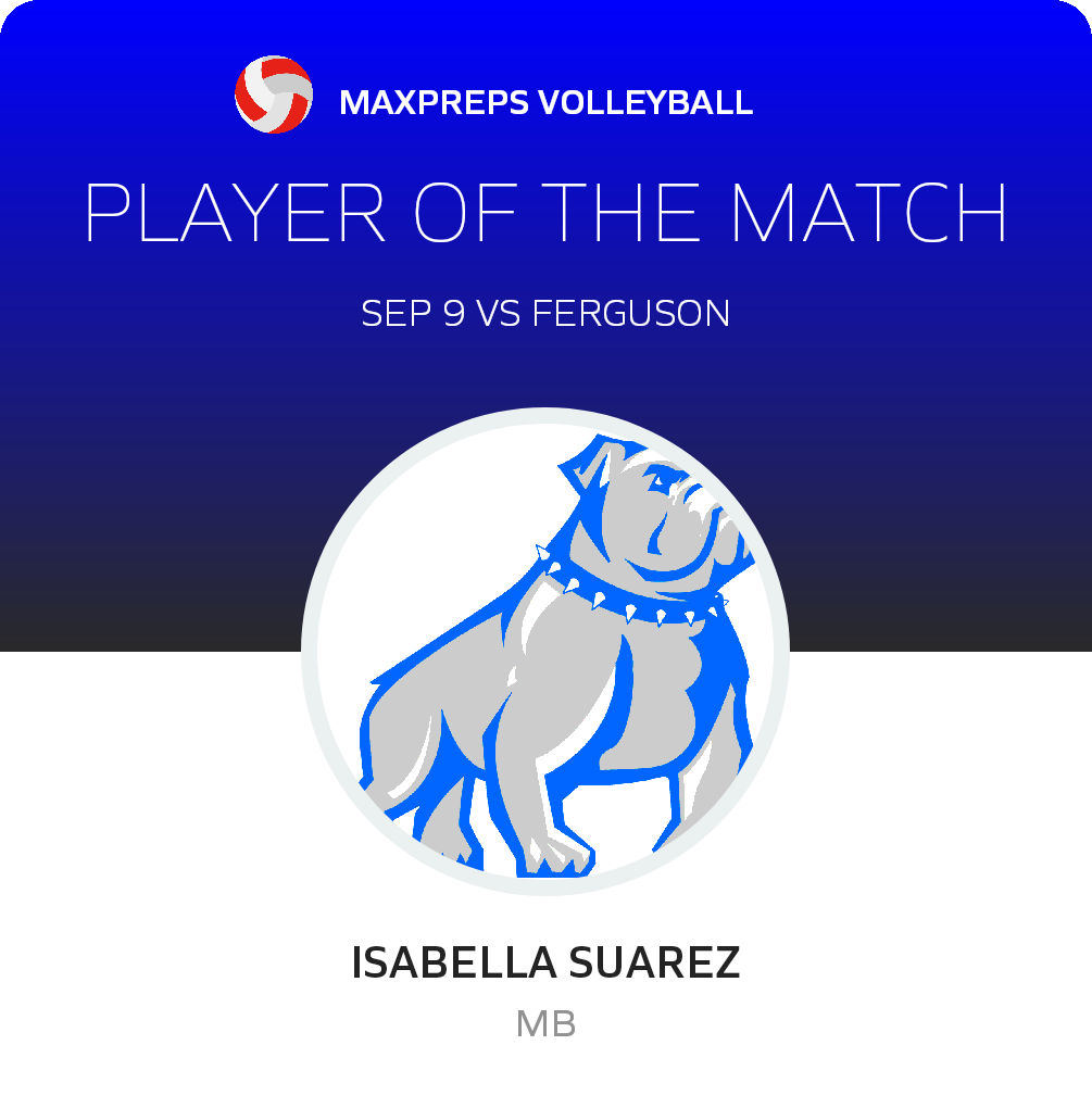 #15 Isabella Suarez Player of the Game badge