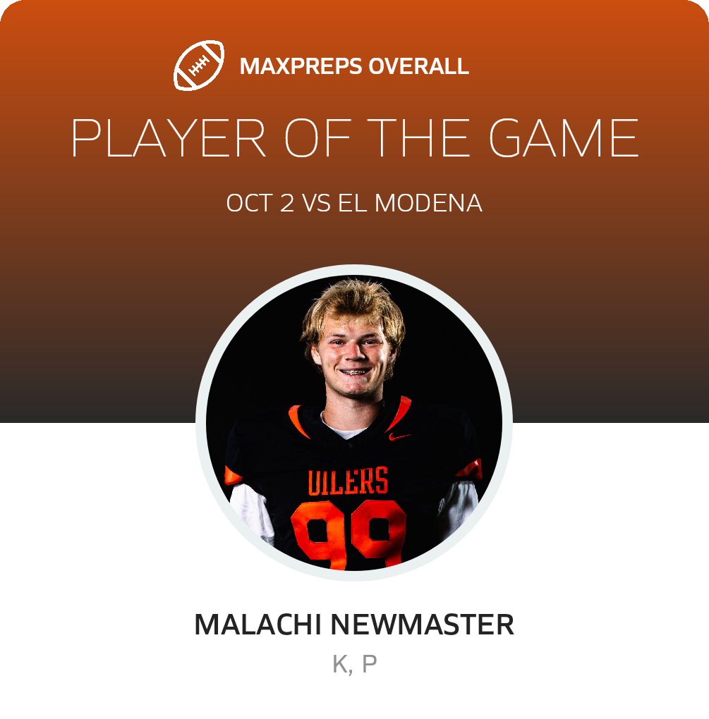Players of the Game
