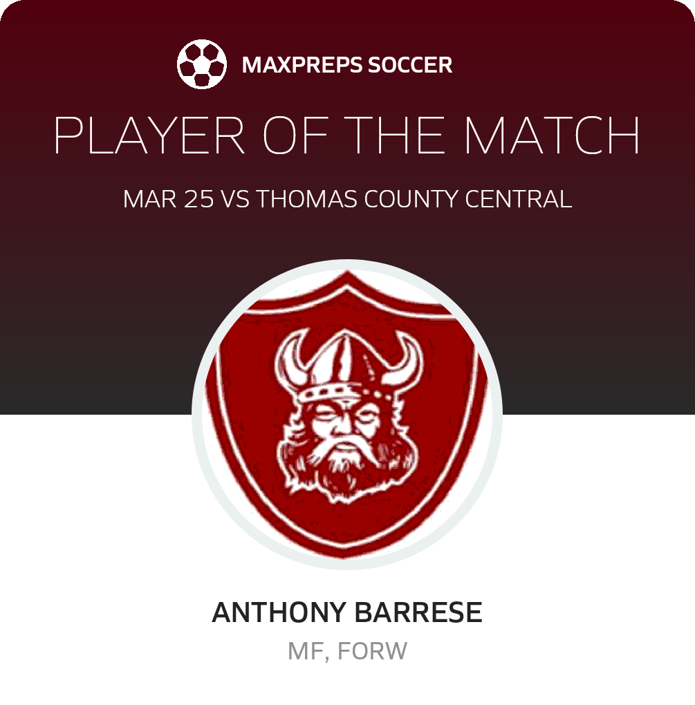 Player of the Match