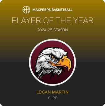 Player of the Year