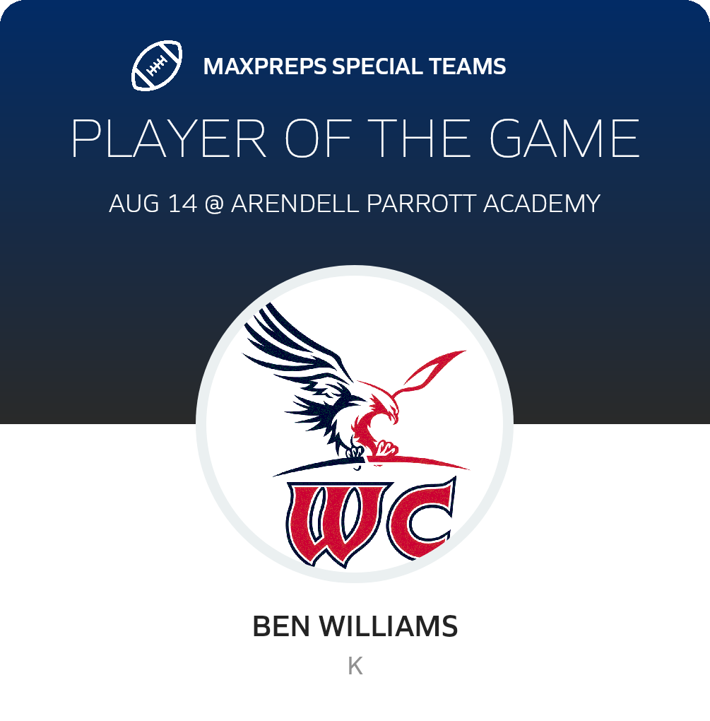 Players of the Game