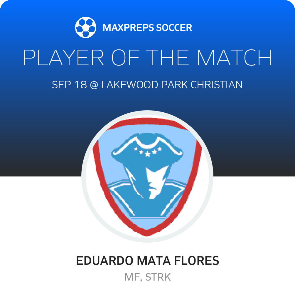 Player of the Match