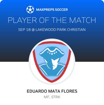 Player of the Match