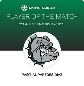 Player of the Match
