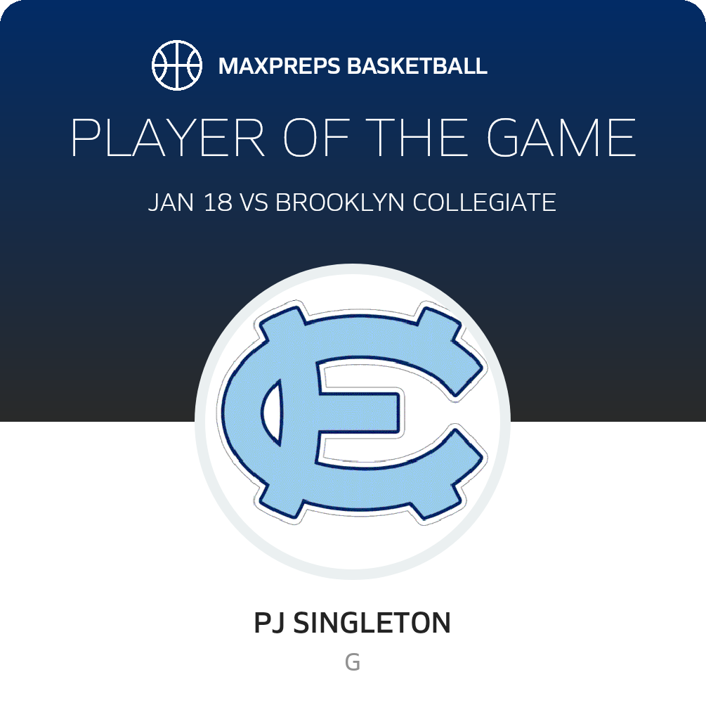Player of the Game