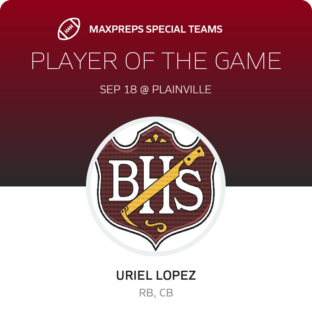Players of the Game