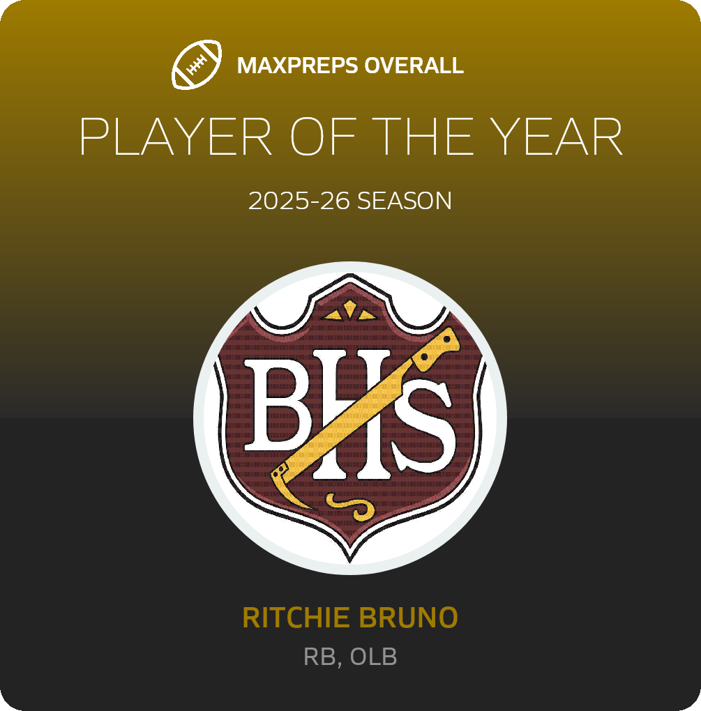 Player of the Year