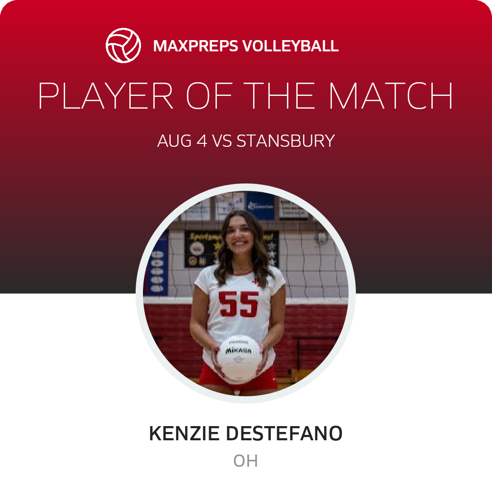 Player of the Match
