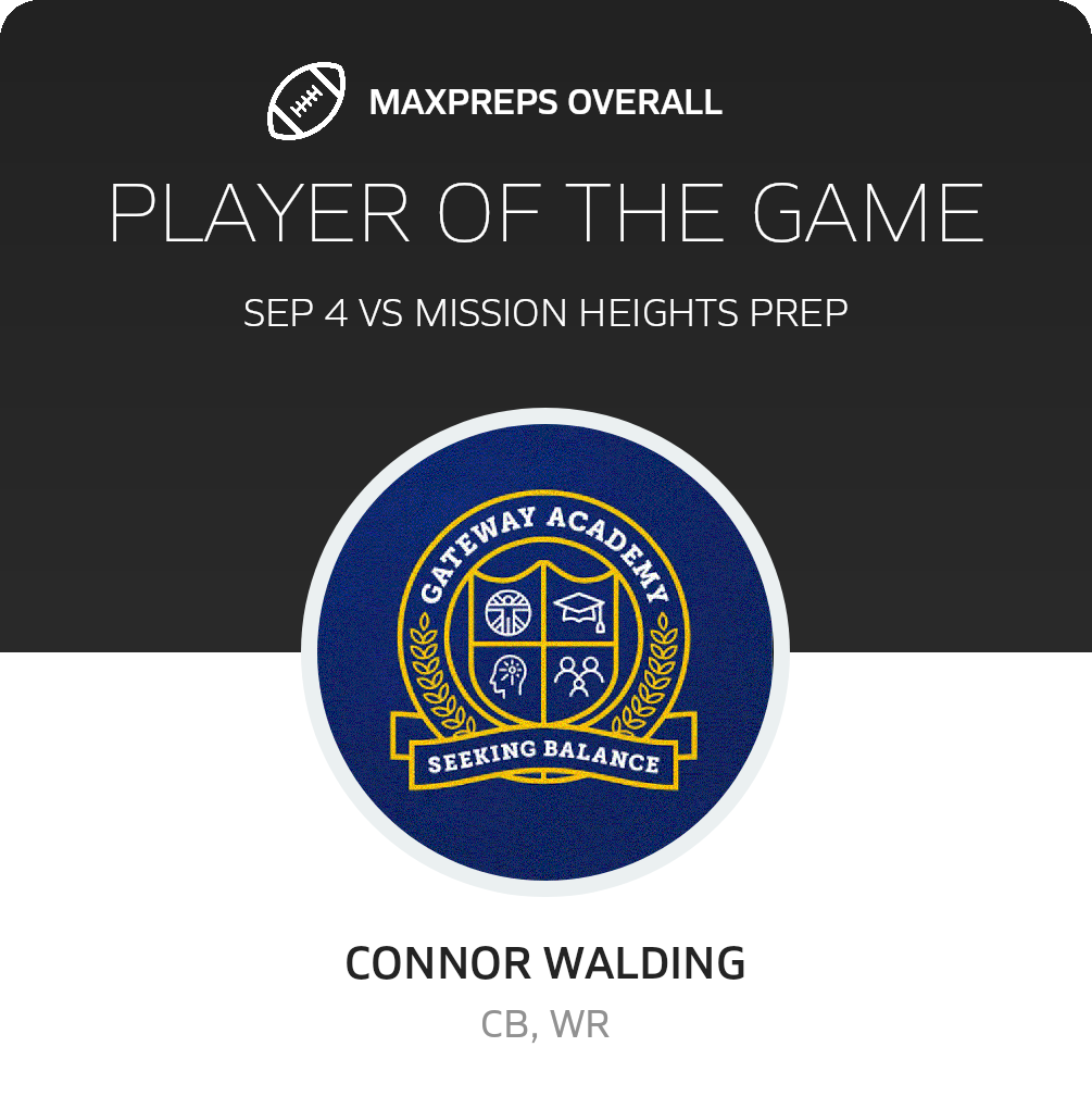 Players of the Game