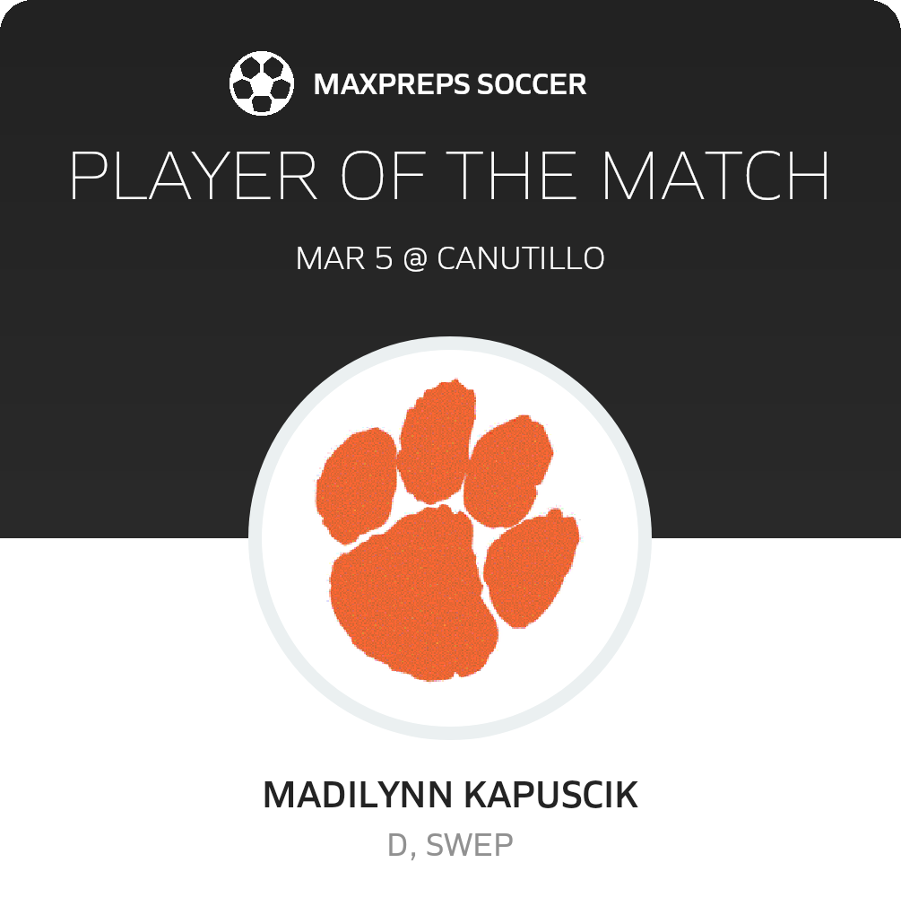 Player of the Match