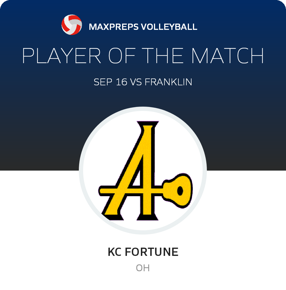 #12 Kc Fortune Player of the Game badge