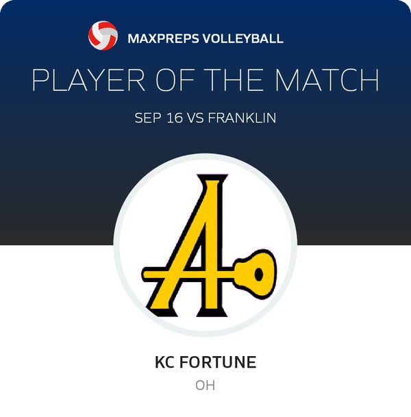 #12 Kc Fortune Player of the Game badge