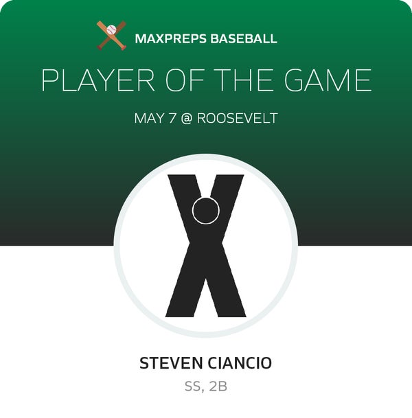 #24 Steven Ciancio Player of the Game badge