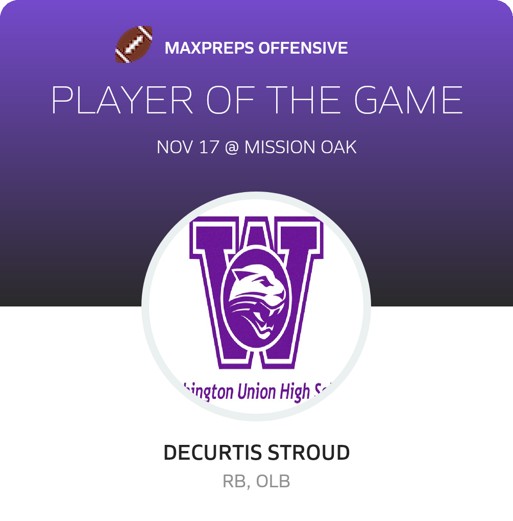 Washington Union High School (Fresno, CA) Varsity Football