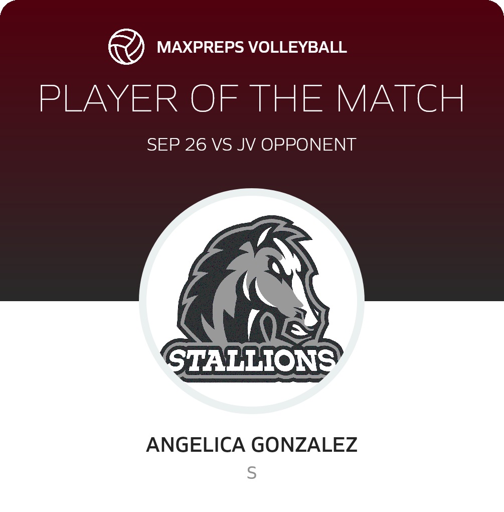 Player of the Match