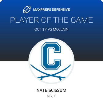 Players of the Game