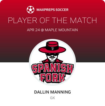 Player of the Match