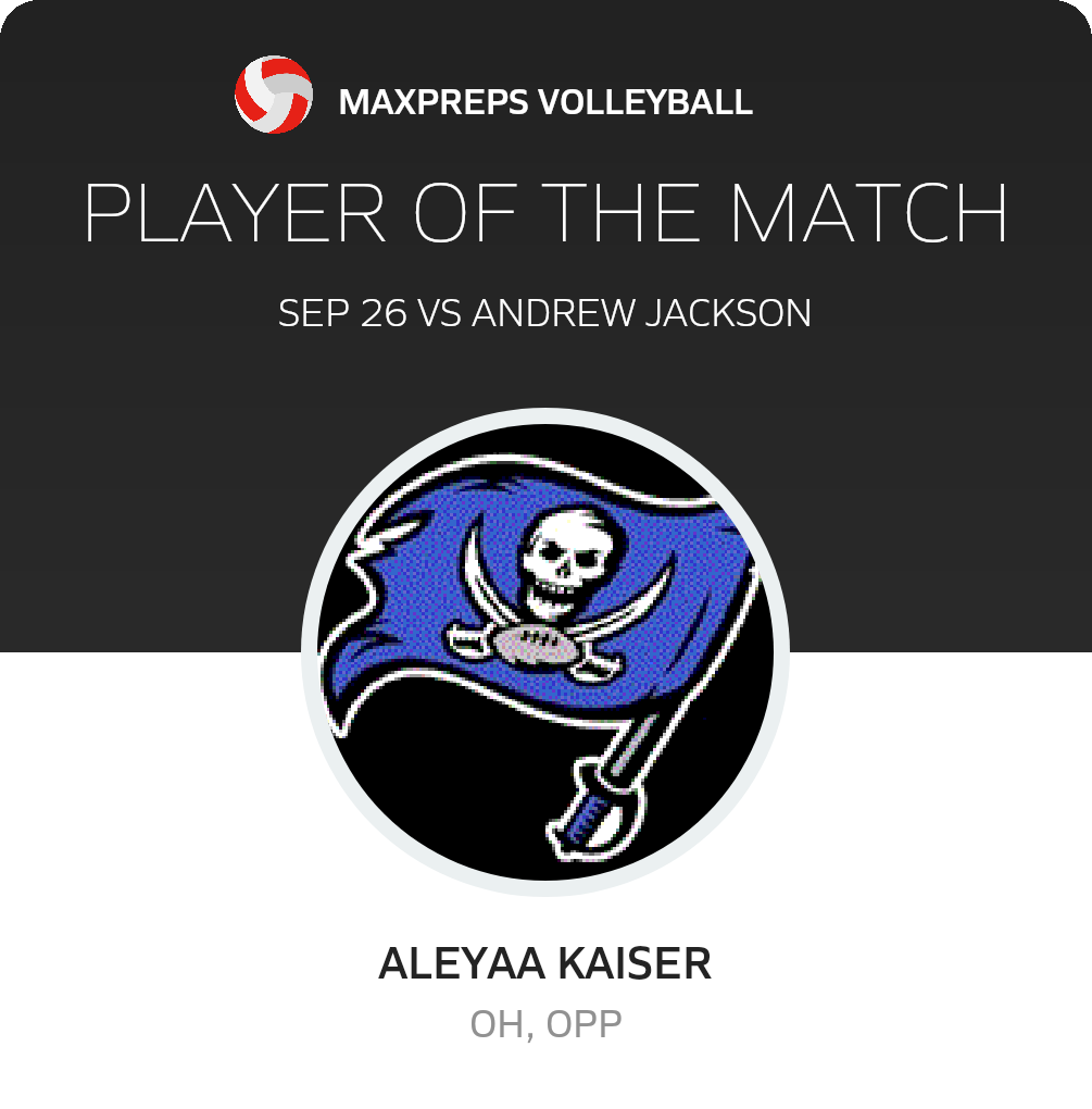 #1 Aleyaa Kaiser Player of the Game badge