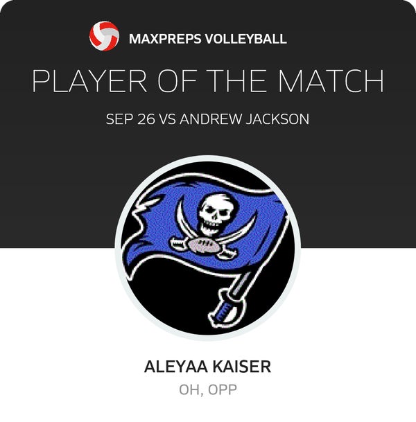 #1 Aleyaa Kaiser Player of the Game badge